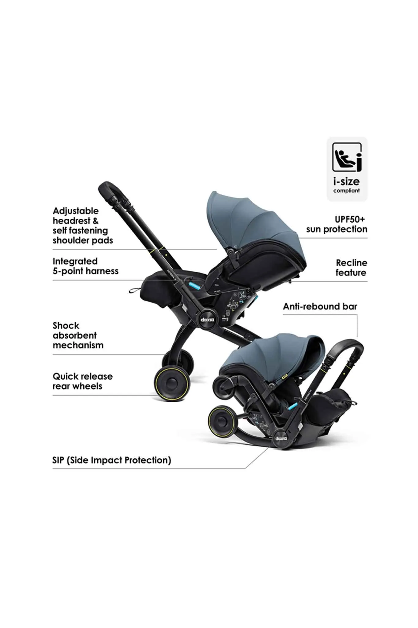 Doona X Car Seat Stroller