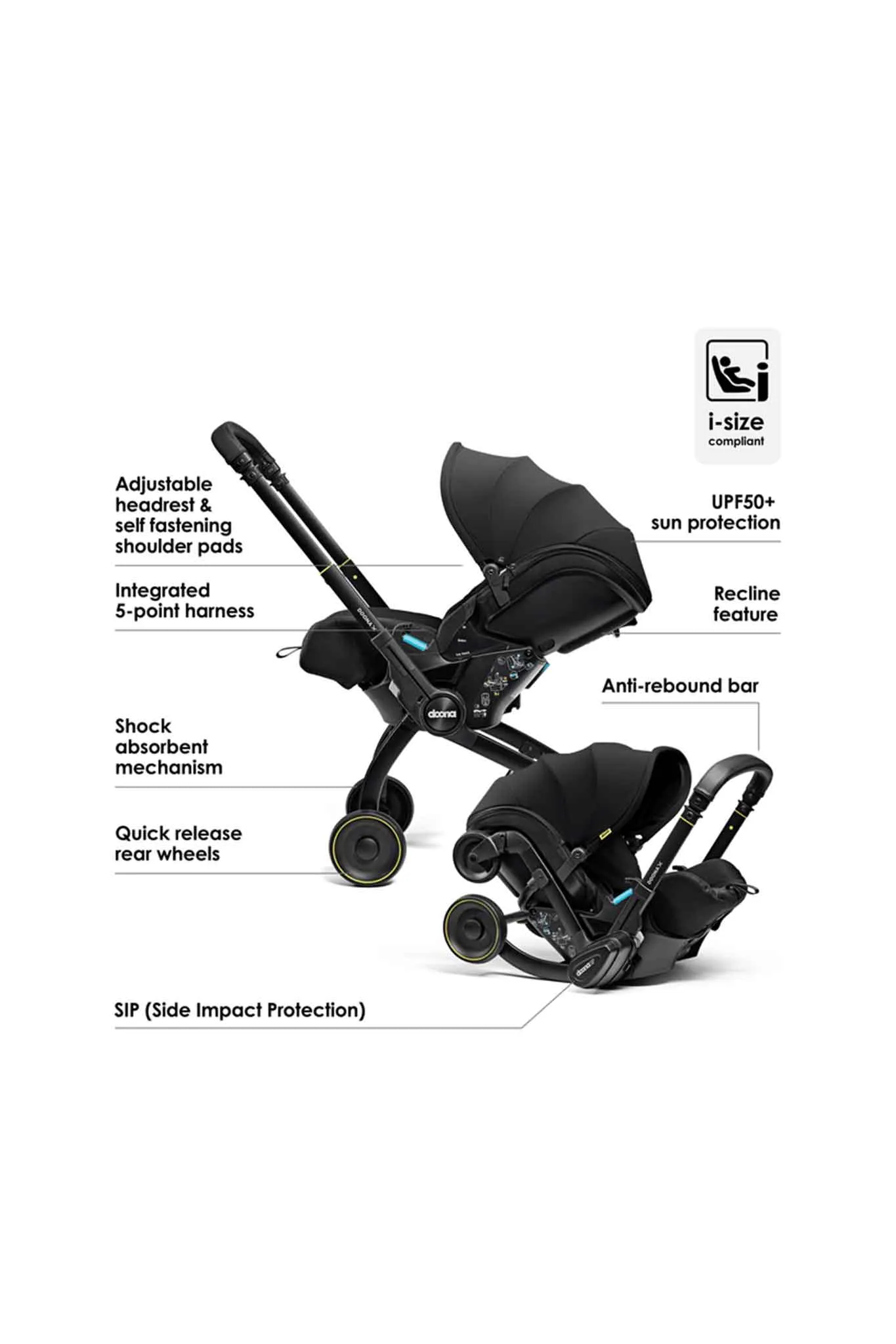 Doona X Car Seat Stroller