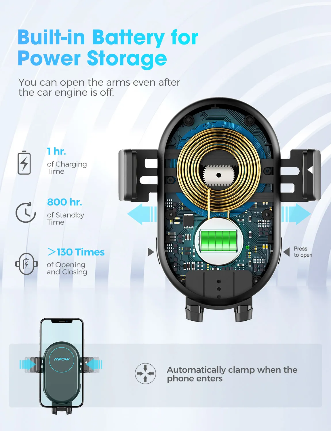 Mpow CA160A Car Wireless Charger Mount