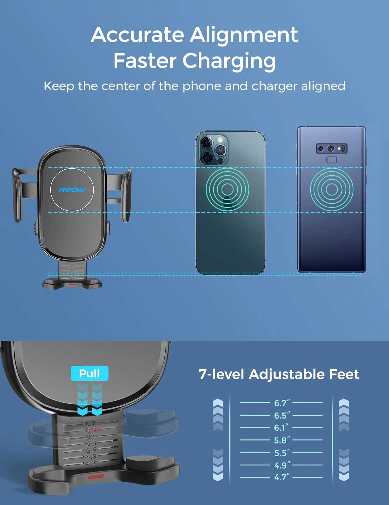 Mpow CA166A Wireless Car Charger