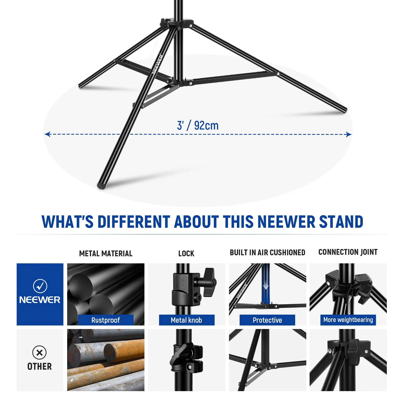 NEEWER 7.2ft/220cm Air Cushioned Light Stand