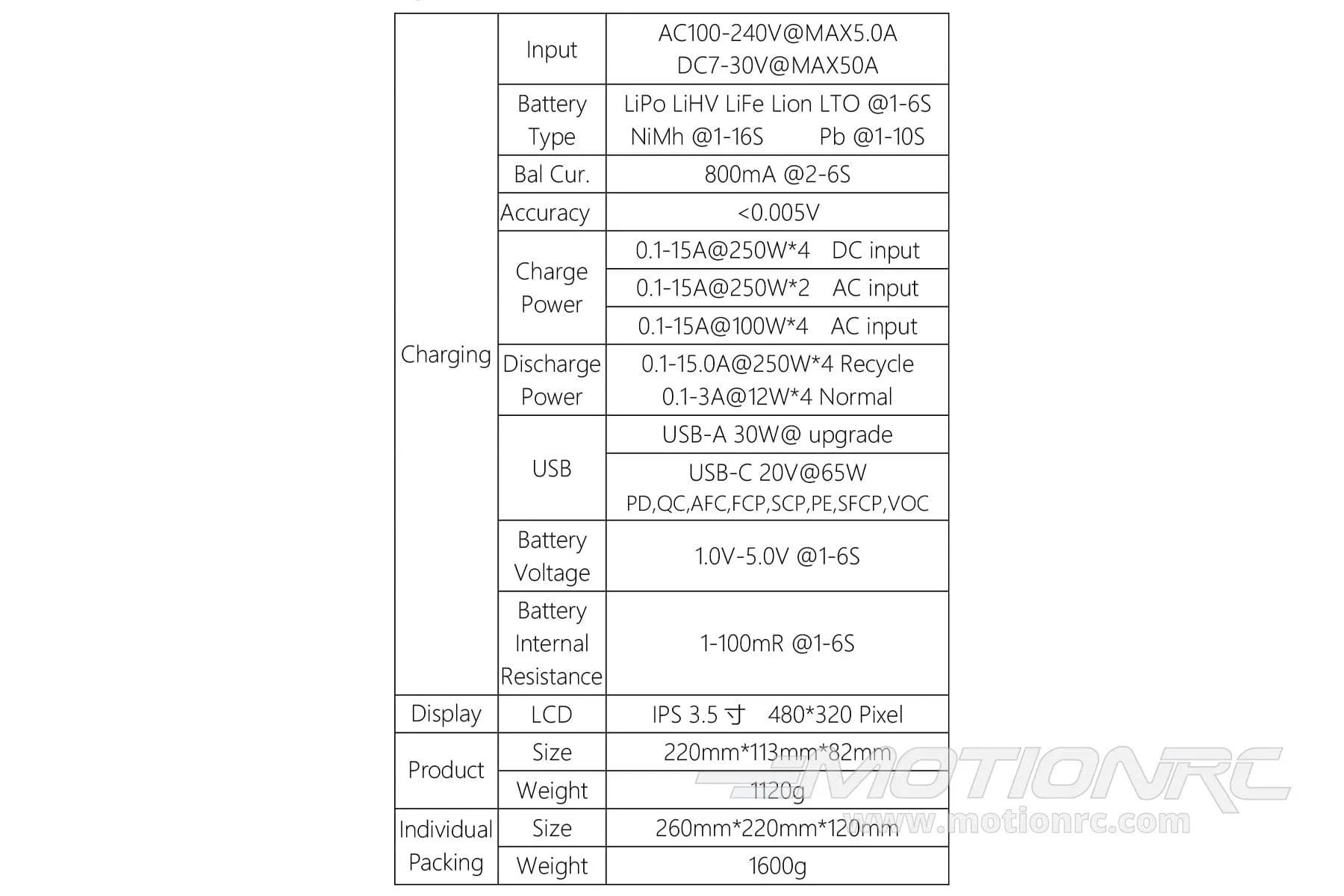 ToolkitRC Q6AC 1000W 6 Cell (6S) Quad Port LiPo AC/DC Battery Charger